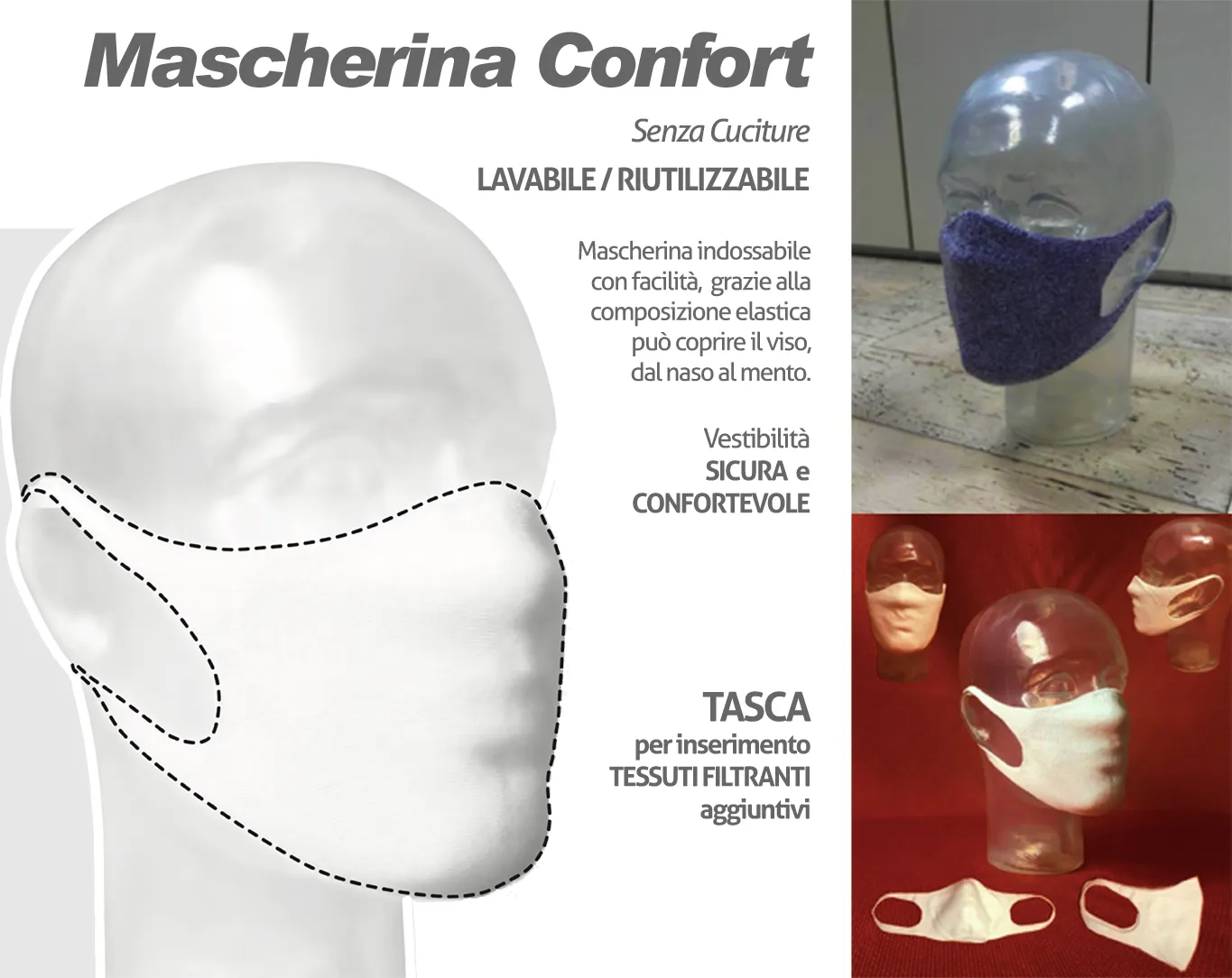 Mascherina Confort KIDS, lavabile e riutilizzabile