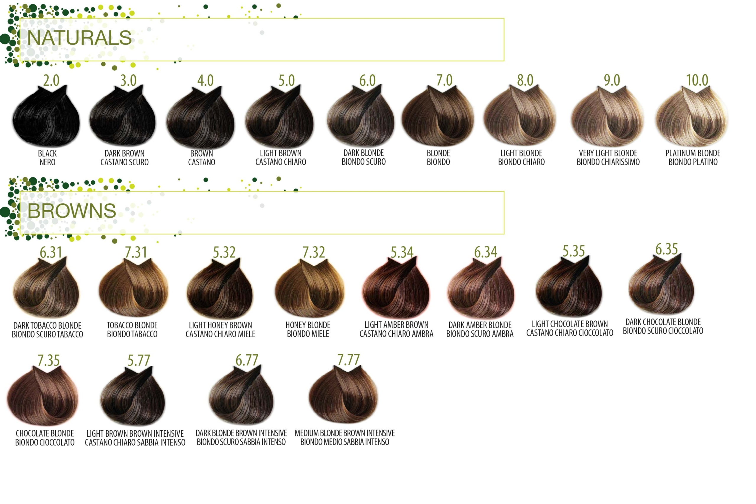Farmavita – B.Life Color – Senza Ammoniaca – Crema Colorante per Capelli – 5.77 Castano Chiaro Sabbia Intenso – 100 ml - immagine 2