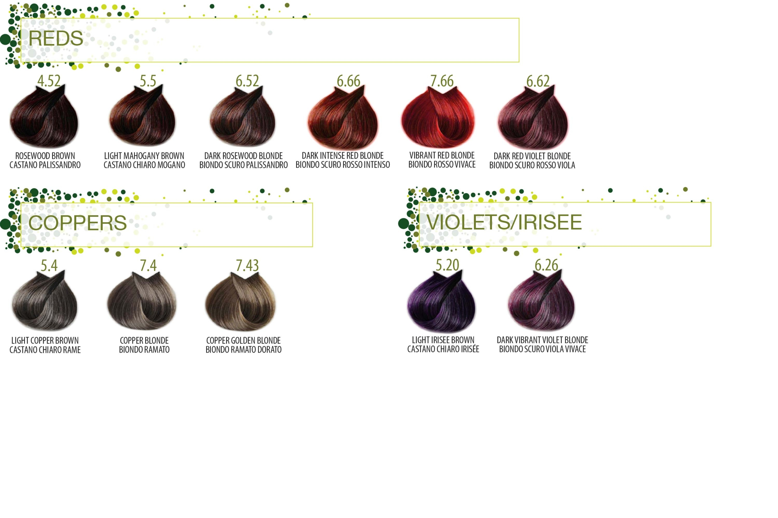 Farmavita – B.Life Color – Senza Ammoniaca – Crema Colorante per Capelli – 5.77 Castano Chiaro Sabbia Intenso – 100 ml - immagine 3