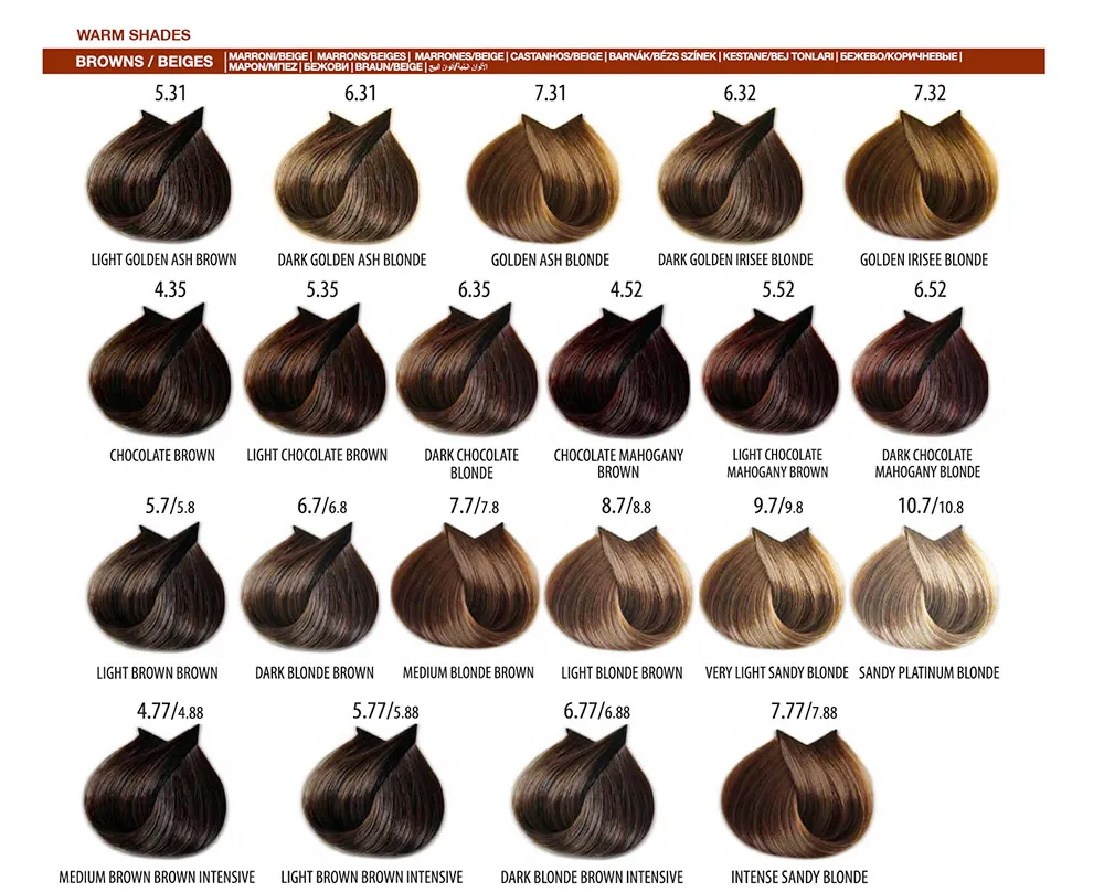 FarmaVita – Life Color Plus Professional – Crema Colorante per Capelli – 4.35 Castano Cioccolato – 100 ml - immagine 8