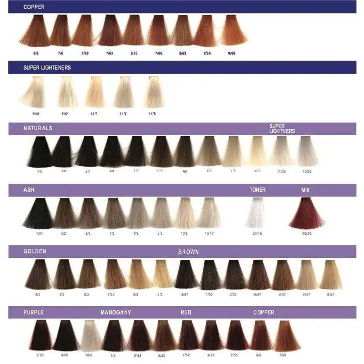 Crema Colorante H.O.P. Superschiarenti – 100 ml – DCM - immagine 3