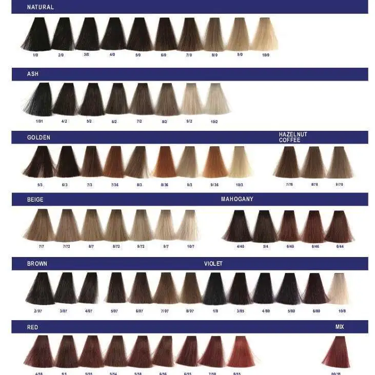 Crema Colorante H.O.P. Superschiarenti – 100 ml – DCM - immagine 2