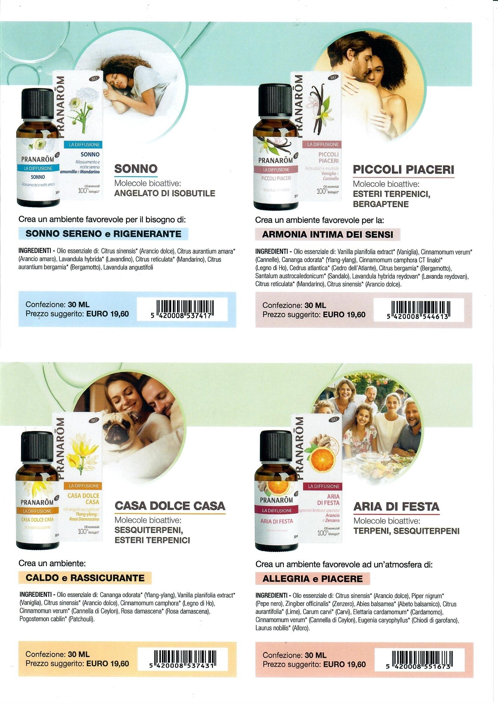 La diffusione – Casa dolce Casa – Ylang-ylang e Rosa Damascena Pranarom - immagine 6