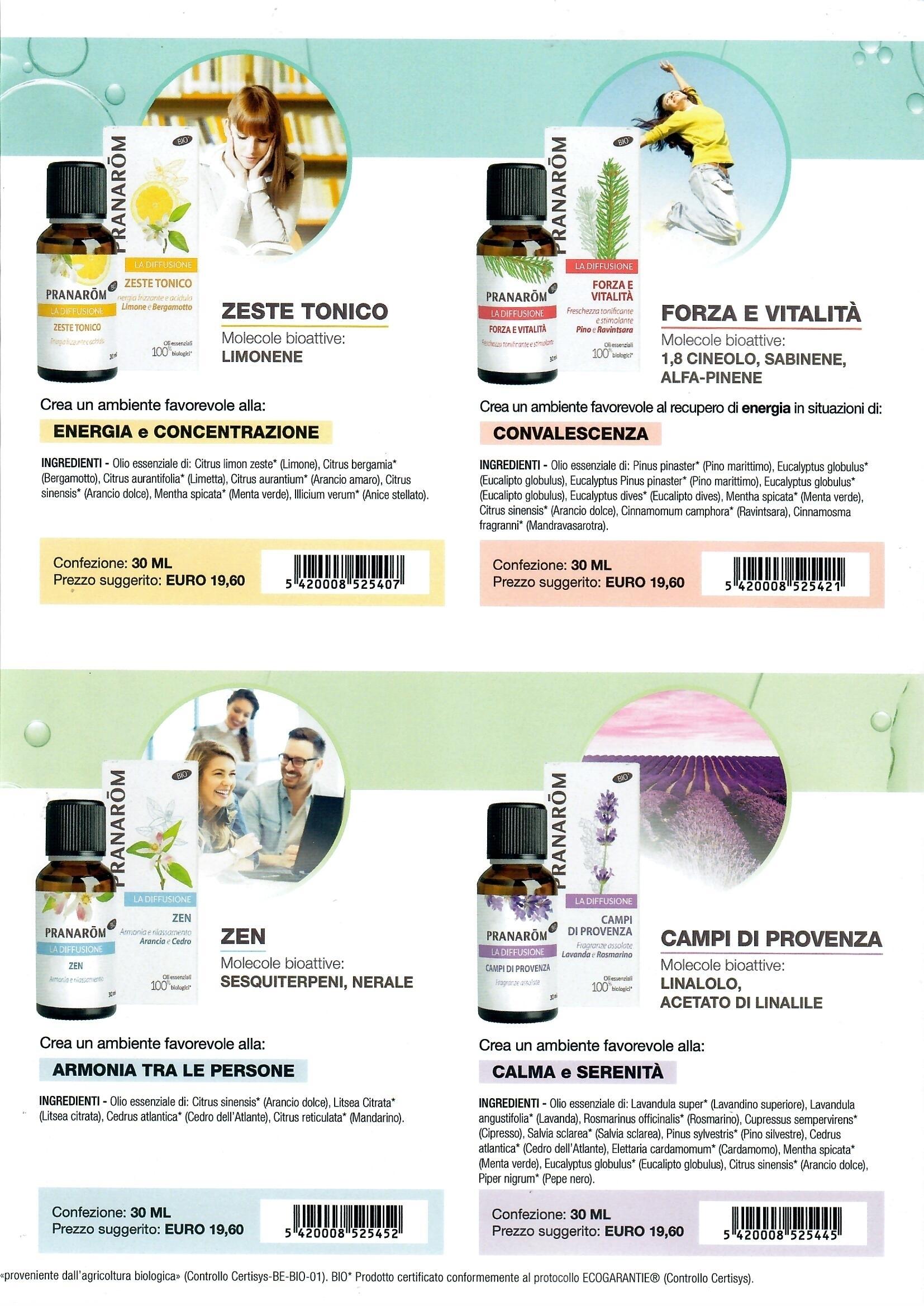 La diffusione – Casa dolce Casa – Ylang-ylang e Rosa Damascena Pranarom - immagine 5